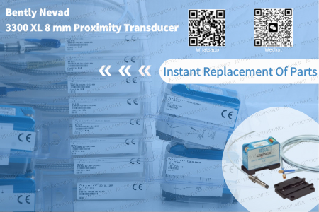 Die erste Wahl für industrielle Überwachung